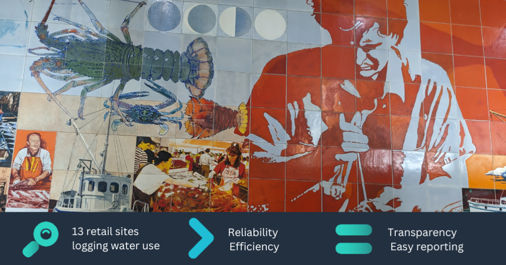 Sydney Fish Market